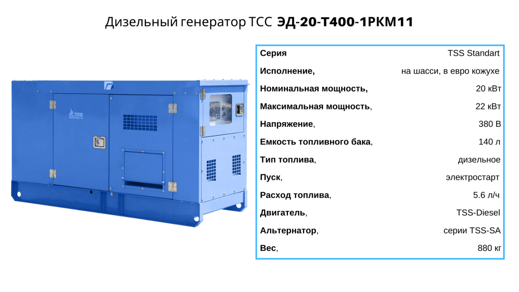 Картинка, характеристики дизель-генератора ТСС ЭД20-Т400-1РКМ11